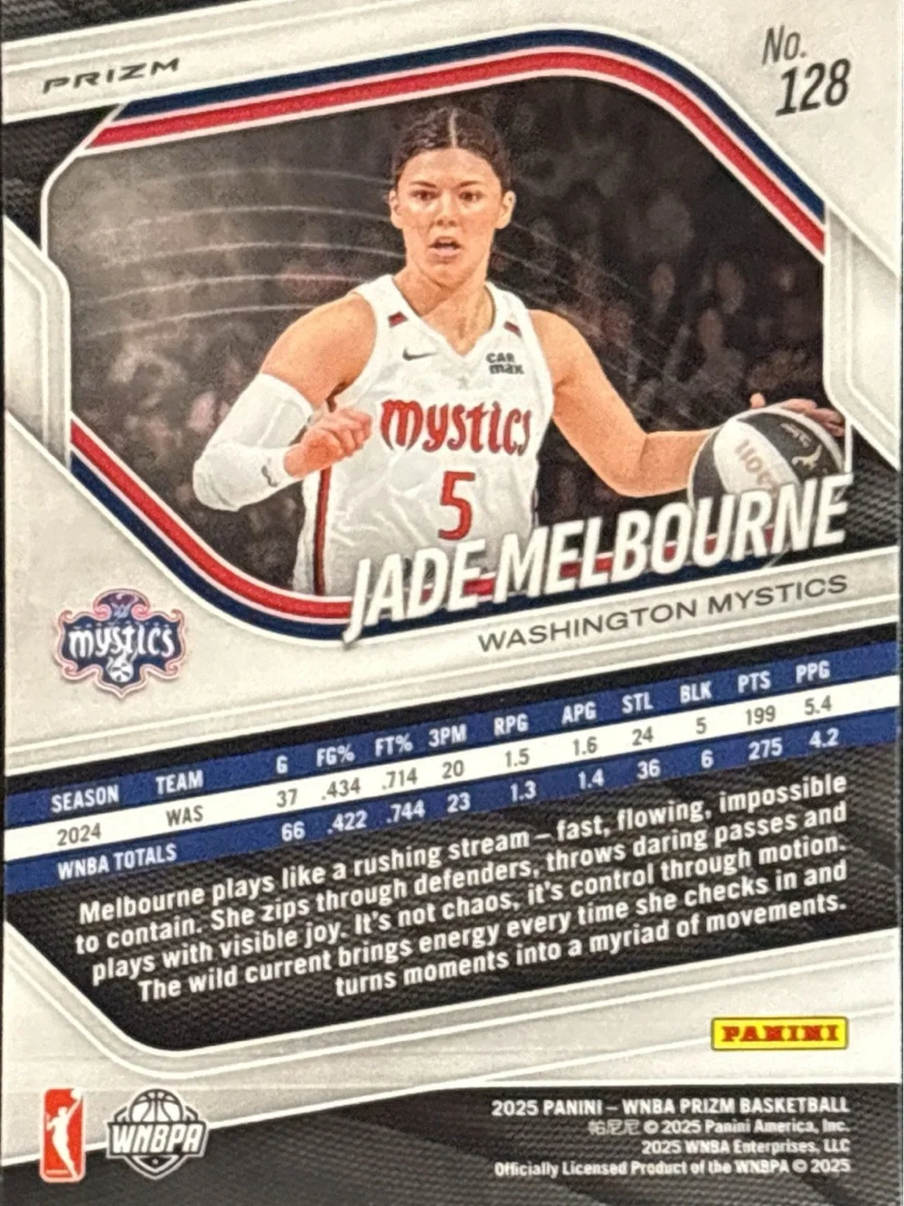 Panini Prizm Jade Melbourne Green Prizm Basketball Trading Card